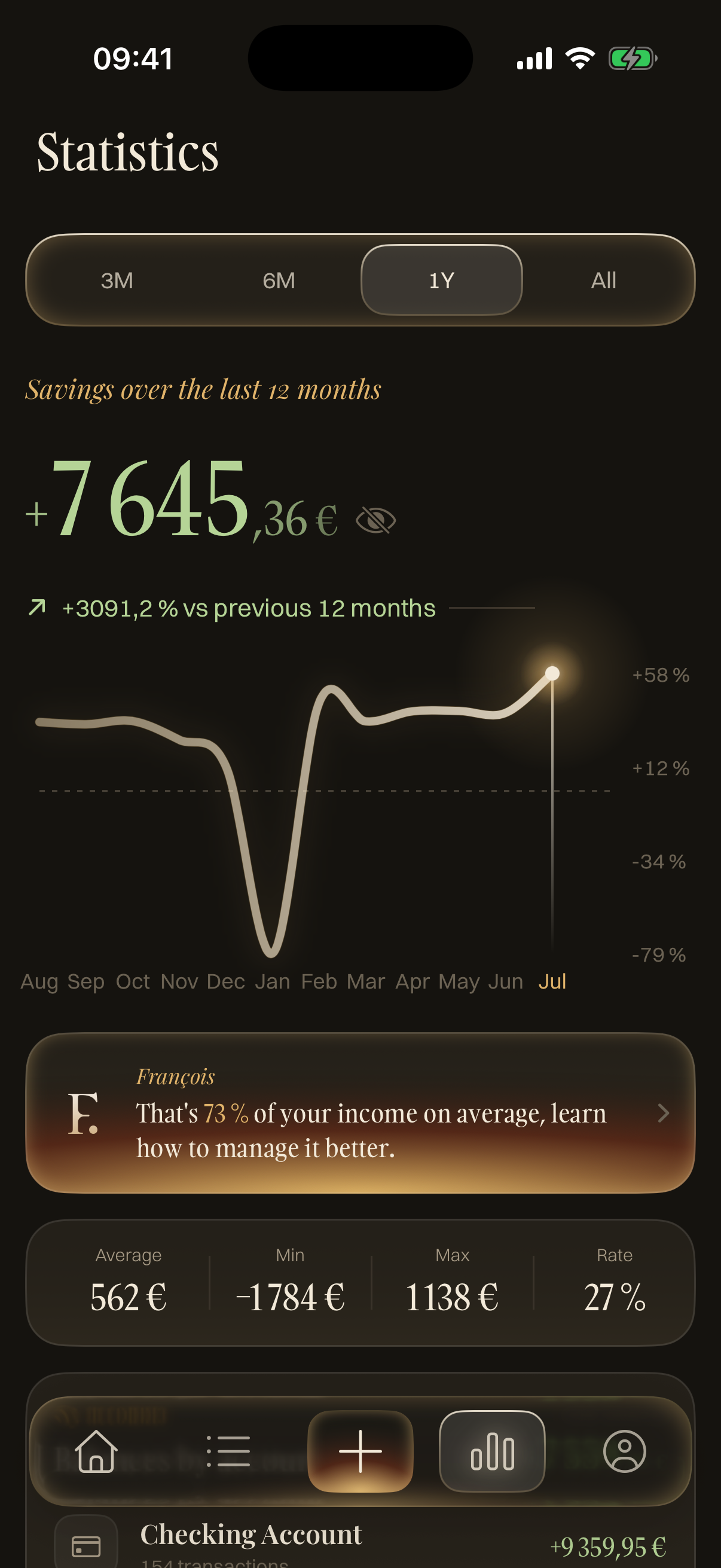 Finely statistics screen with savings over twelve months, chart, assistant insight, and metrics.